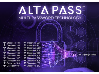 Alta Labs, AP7 Professional Wi-Fi 7 access point