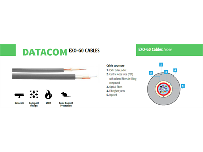 Fibrain EXO-G0 kül-beltéri optikai kábel, LSOH MM 50/125 (OM3) 8 szál 