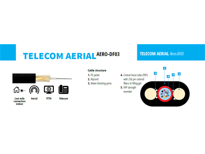 Optikai légkábel, ADSS FLAT, 1,3kN SM 4J (G.652D) PE (NETRON) 
