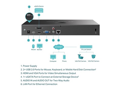 TP-Link, VIGI 16 Channel Network Video Recorder