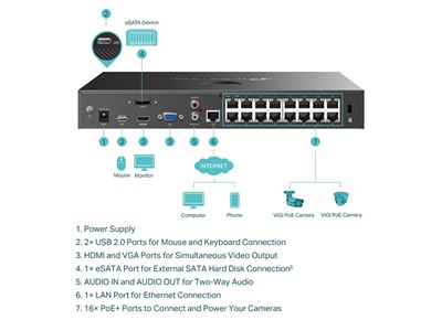 TP-Link, VIGI 16 Channel PoE+ Network Video Recorder