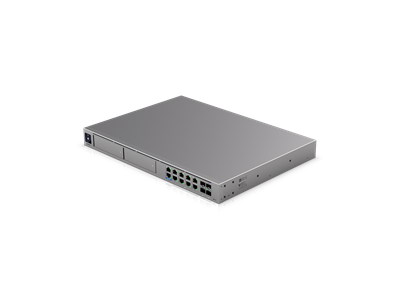 Ubiquiti, UniFi Dream Machine Beast