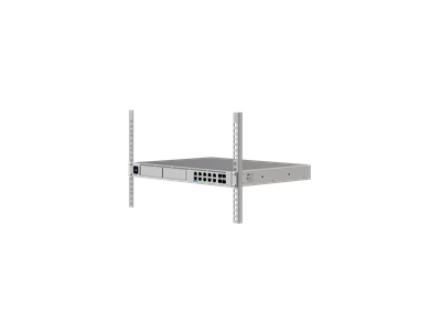 Ubiquiti, UniFi Dream Machine Beast